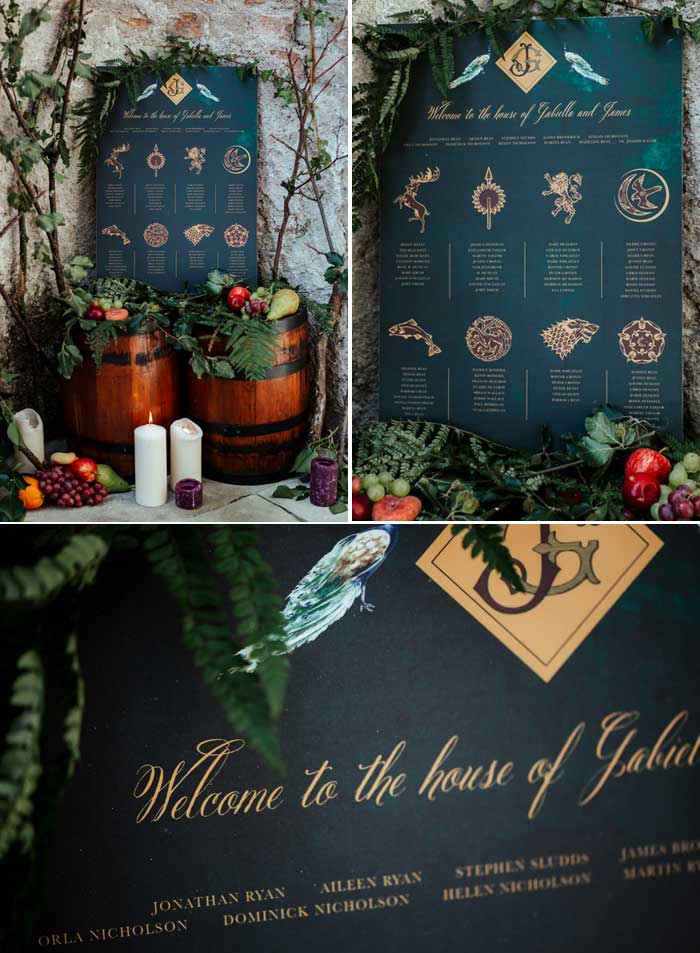 Déco Game of Thrones