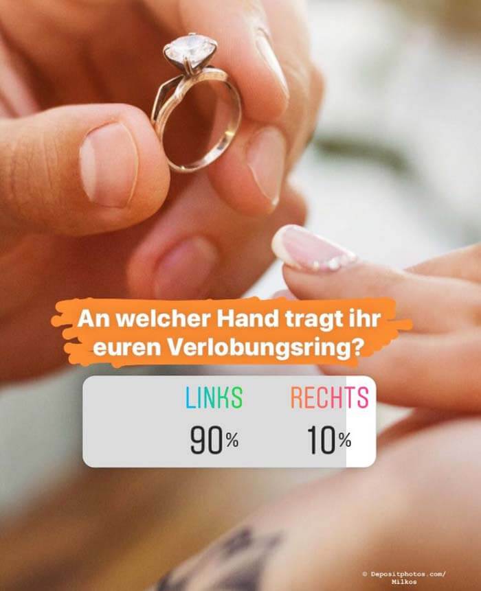bague de fiançailles gauche ou droite