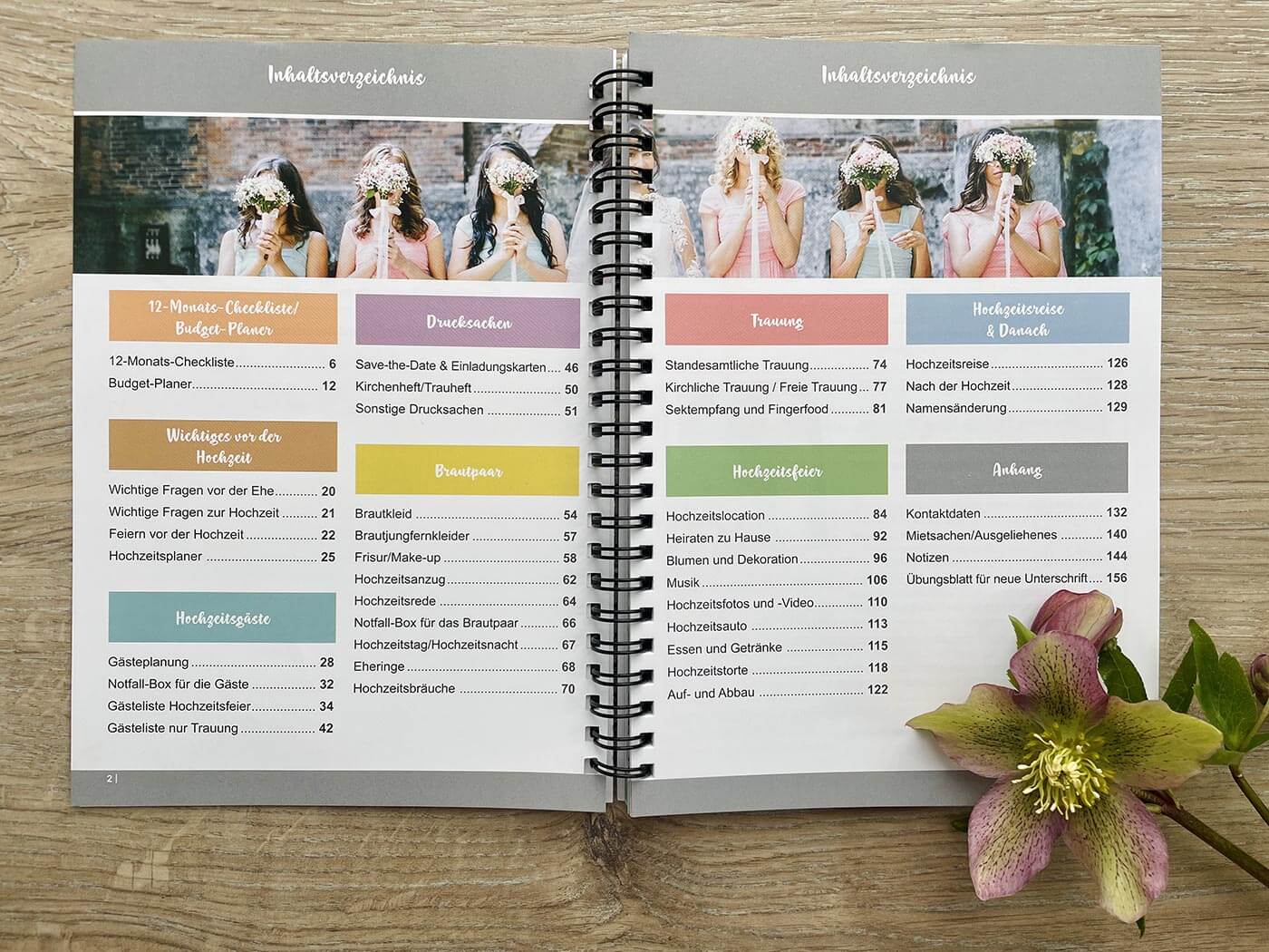livre organisation mariage