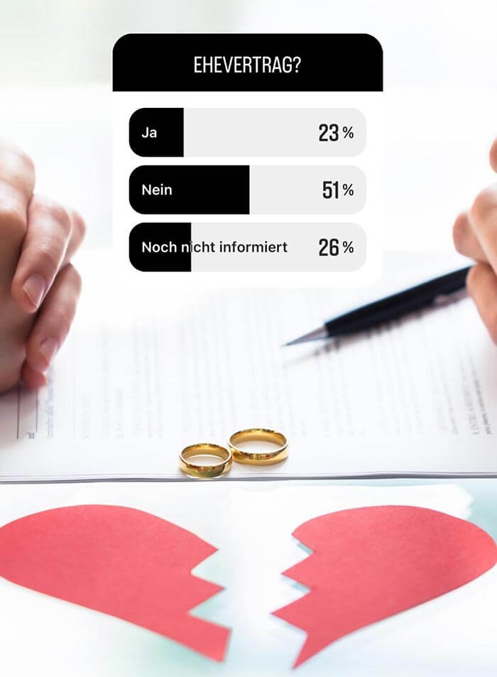 contrat de mariage quel pourcentage